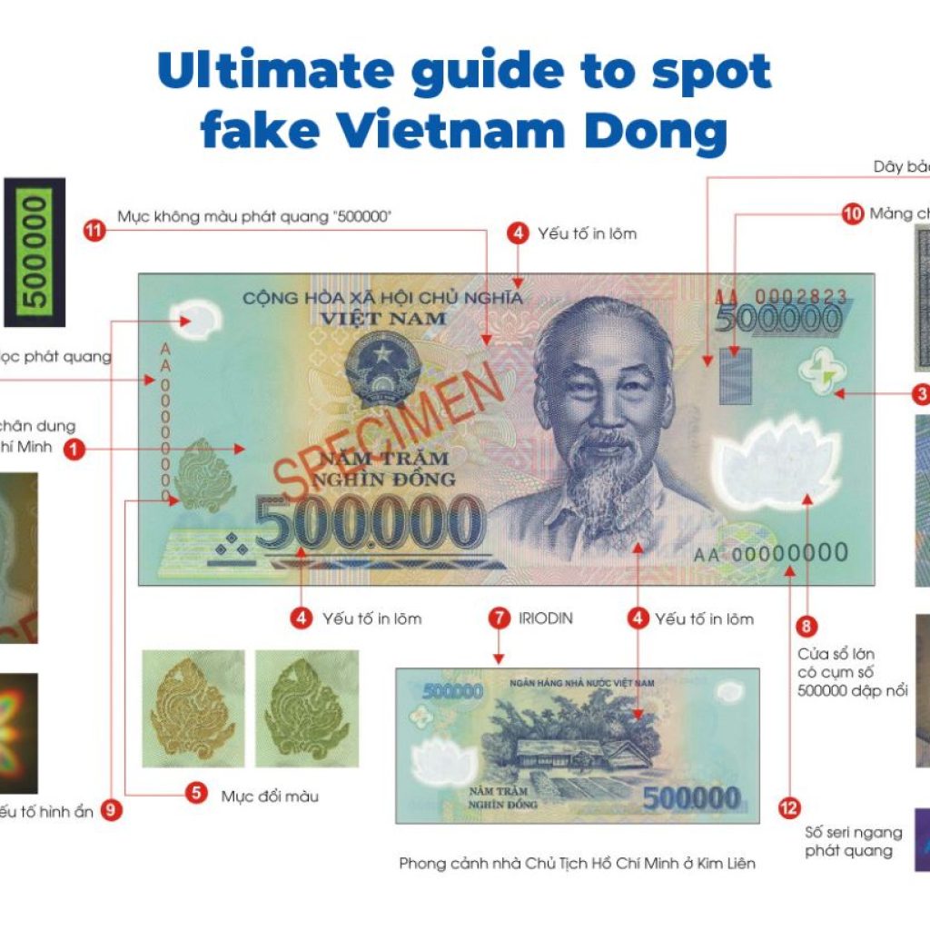 Ultimate guide to spot fake Vietnam Dong